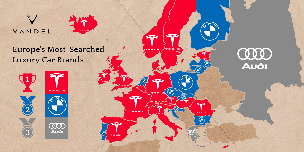 Europe’s Most-Searched Luxury Car Brands